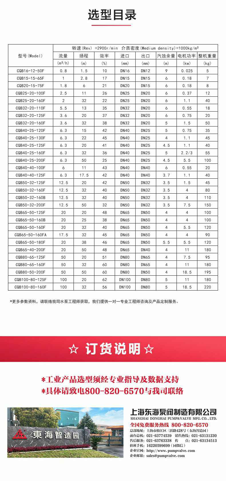 CQB-F型氟塑料磁力泵_产品选型目录.jpg